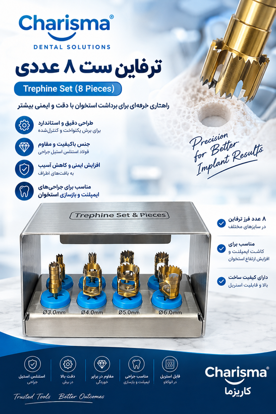 ست ترفاین