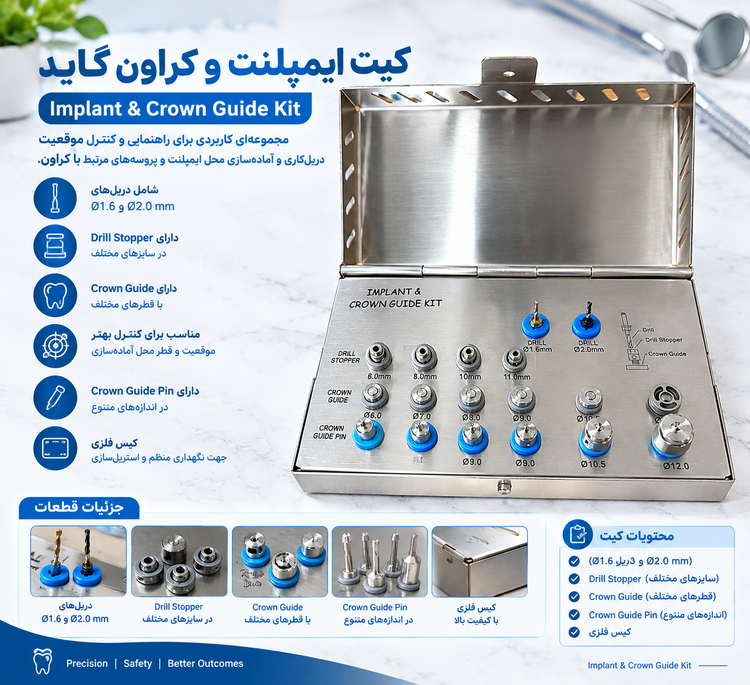 کیت ایمپلنت و کراون گاید